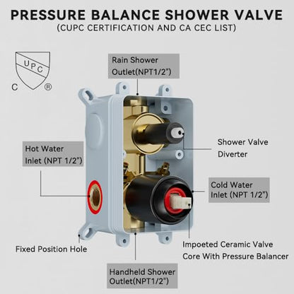 STARBATH Shower Faucet Set Shower System with Diverter Valve, Matte Black | 8" Ceiling Mount Rain Shower Head and Handheld Spray for Two Person, Shower Set with Valve and Trim Kit Complete - color: Matte Black, size: 8"-02