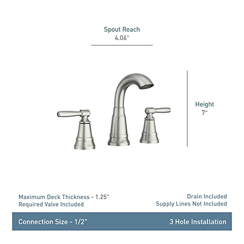 Moen 84972SRN Halle Widespread 2-Handle Bathroom Faucet with Drain Assembly, Spot Resist Brushed Nickel, 3-Hole, 8â€“16" Adjustable Installation - color: Spot Resist Nickel
