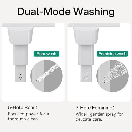 hansrapo Left-Hand Bidet Attachment – Left Side Control for Tight Bathroom Spaces, Non-Electric, Dual Nozzle, Adjustable Water Pressure, Self-Cleaning,Ultra-slim Left Handed Bidet.