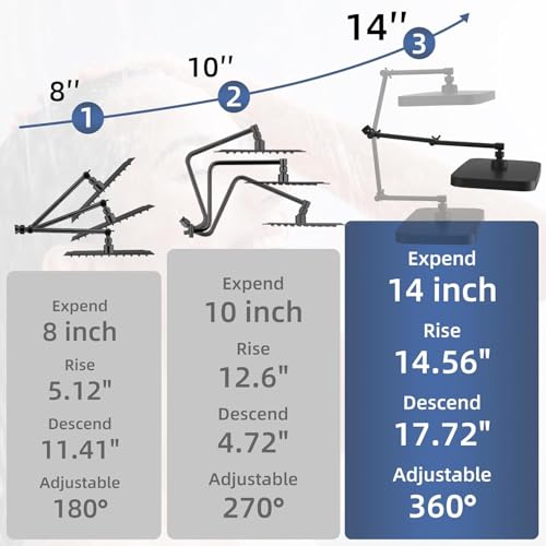 14" High Pressure Rain/Rainfall Shower Heads With Handheld Spray Combo (3+1 Settings & Built-in Power Wash Mode), Double/Dual Shower Head With Handheld - Height/Angle Adjustable(Matte Black) - color: Matte Black, size: 14 Inch