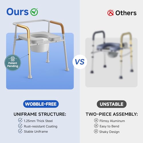 3-in-1 Bedside Commode for Seniors | 350lbs Reinforced Iron, Padded Seat & Arms, Height Adjustable Toilet Rails, Raised Toilet Seat with Bucket & Splash Guard