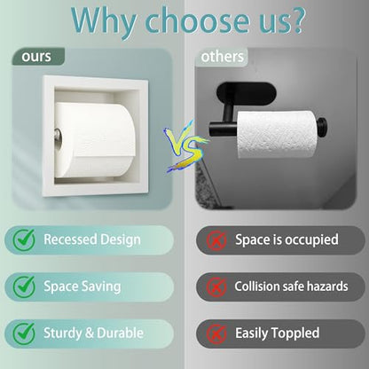 Neodrain White 304 Stainless Steel Recessed in Wall Toilet Paper Holder | Rustproof,Durable construction, Space-saving, Built-in Wall toilet paper Holder for Bathroom & RV - color: White, size: 6X6In