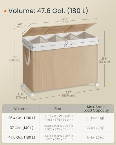 SONGMICS HOME Laundry Hamper with 4 Section, 180 L, Rattan, with Wheels | Rolling Clothes Basket with Lid, Removable Liner with Handles, Tan and White, PEZZO Collection ULCB603N01 - color: Natural Beige + Matte White, size: 180 L