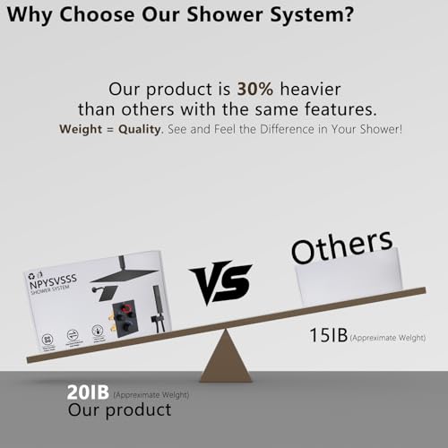 Dual Shower Heads Shower System with 16" Ceiling Mounted Rain Shower Head & 6" Wall Mounted Head Full Body Shower System 3 Way Thermostatic Shower Valve Can All Run Together, Matte Black - color: Matte Black, style: 16inch+6inch