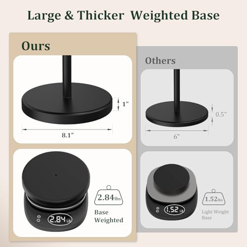 Matte Black Toilet Paper Holder Stand Free Standing Tissue Roll Holder | Freestanding Toilet Paper Stand Storage for Bathroom 304 Stainless Steel Rustproof for 4 Rolls(Fits All Rolls) by Evolvegoods - color: Matte Black