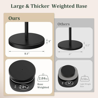 Matte Black Toilet Paper Holder Stand Free Standing Tissue Roll Holder | Freestanding Toilet Paper Stand Storage for Bathroom 304 Stainless Steel Rustproof for 4 Rolls(Fits All Rolls) by Evolvegoods - color: Matte Black