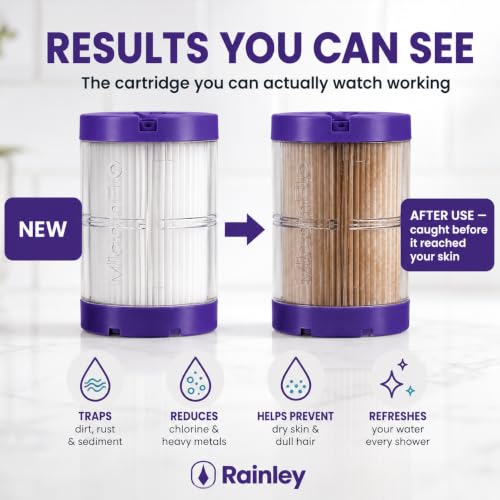 MicronFlo Shower Filter Cartridge - Hard Water Refill | Keeps the softer skin and shinier hair going. Swap it in every few months and the 5 micron media does the rest.