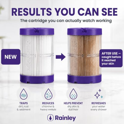 MicronFlo Shower Filter Cartridge - Hard Water Refill | Keeps the softer skin and shinier hair going. Swap it in every few months and the 5 micron media does the rest.