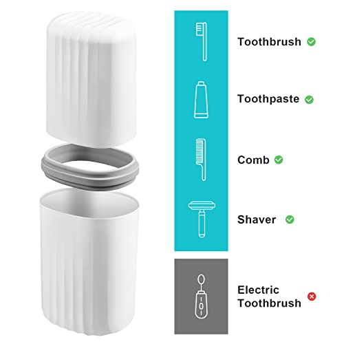 VITVITI White Toothbrush Travel Case, Portable Travel Soap Container Leakproof Dish Tray,7.88 inch Toothpaste Toothbrush Holder with Cover for Trip/Bathroom/Camping | Dish Soap, drainage, leakproof, 7.88 in, Traveling Toothpaste Tooth Brush Holder, Cover,