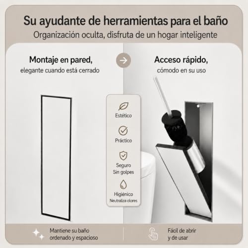 Stainless Steel Recessed Toilet Brush Holder - Invisible in-Wall Bathroom Niche Cabinet with Tileable Door, Enclosed Storage, Hygienic & Space-Saving (Matte Black ，45x12x12 cm)
