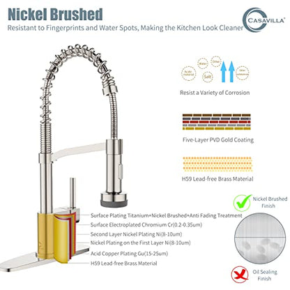 Kitchen Faucet with Soap Dispenser, LED Kitchen Faucet, Faucet for Kitchen Sink, Single Handle Stainless Steel Camper Farmhouse RV Sink Faucets with Pull Down Sprayer, Nickel Brushed - color: B-Brushed Nickel, style: Contemporary