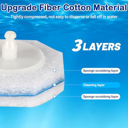 120 Count Disposable Toilet Brush Refills for Clorox, 5X Cleaning Power | Upgrade 3-Layer Thickened, Fresh Fragrance, No Falling Apart, Toilet Cleaning Refills, Touch-Free Disposable Toilet Brush