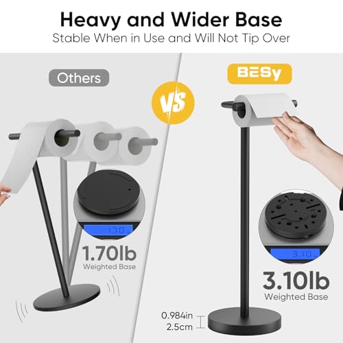 Matte Black Freestanding Toilet Paper Holder Stand Free Standing | SUS 304 Stainless Steel Tissue Rack with Pivoting Arm & Weighted Base for Bathroom - color: Matte Black