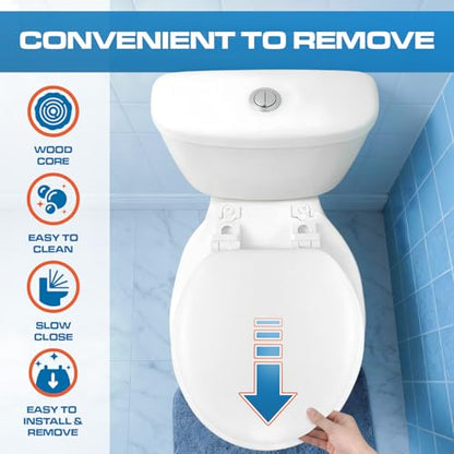 Plexon Soft Cushioned Toilet Seat, Round, White, Slow-Close Lid & Seat, Quick-Release Hinge, Easy To Clean & Change - color: White, size: Round