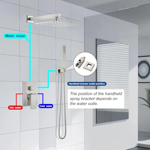 Midanya Shower Faucet Set with Handheld Sprayer,16 Inch,Brushed Nichel | Rough-in Shower Valve and Trim Kit Included,Square Rain Head,Wall Mount Shower System,All Metal,Bathroom - color: Nickel, size: 16 Inch