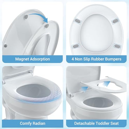 Round Soft Close Toilet Seat with Toddler Training Lid – Non-Slip, Home Style, Locking Structure, Mother-and-Child Cover, Copper + Lock Fixing Bolt – Fits Adults & Children – White Short Round, - size: Round with Toddler Seat