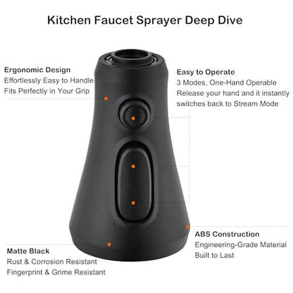 Universal Kitchen Faucet Head Replacement Matte Black,ABS Plastic | 3 Modes(Stream,Spray and Double Blade Spray)Pull Down Nozzle with 17-Adapter for Moen,Delta,Kohler,American Standard Faucet - color: Matte Black