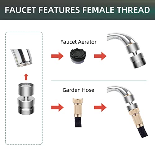 Metal Swivel Faucet Adapter, Sink Faucet to Garden Hose Adapter, Chrome | Hose to Sink Faucet Aerator Adapter, Flexible Hose Kink Protector 55/64 Inch Female Thread, Extra 15/16" Male Adapter