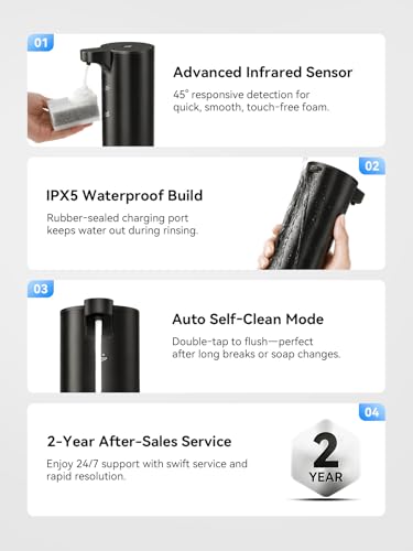 Automatic Foam Soap Dispenser, 0.2s Fast Sensor, USB-C Rechargeable, Smudge-Resistant Stainless Steel, Touchless Liquid & Foaming Soap Dispenser for Bathroom, Kitchen, Hotel, Black - color: Black
