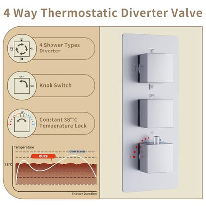 Thermostatic Full Body Shower System with Ceiling 12 inch Rainfall Shower and 8 inch Shower Head, Brushed Nickel Shower Faucet Set with Handheld Sprayer and 4 PCS Body Jet - color: Brushed Nickel, size: 12+8" Ceiling Shower