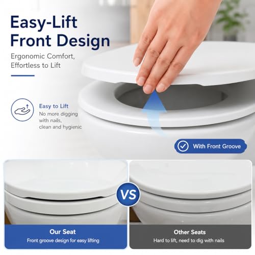 Round Toilet Seat, Slow Close, White Plastic, Never Loosen, 16.5” | Easy Installation, Easy Cleaning, Non-Slip Bumpers, Quiet Operation, Fits Standard Round Toilets - size: Round(Standard)