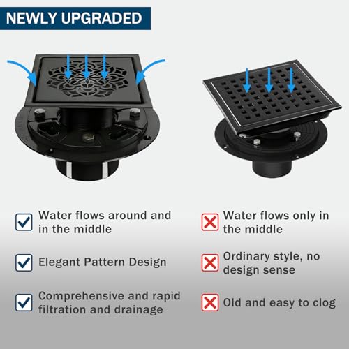 6 Inch Shower Drain, Square Shower Floor Drain Kit with Flange and Removable Cover Grate, AISI 304 Stainless Steel, Matte Black - color: Matte Black, size: 6 inches