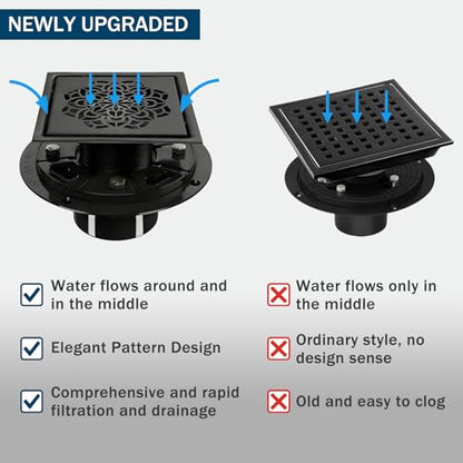 6 Inch Shower Drain, Square Shower Floor Drain Kit with Flange and Removable Cover Grate, AISI 304 Stainless Steel, Matte Black - color: Matte Black, size: 6 inches