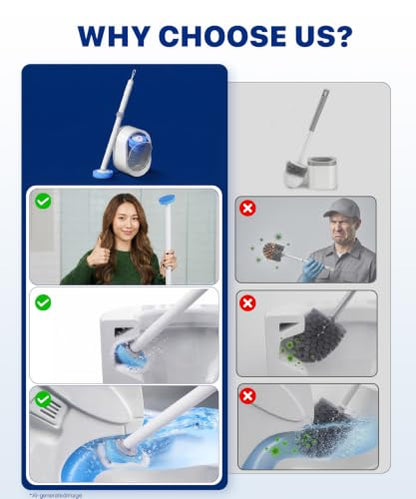 Disposable Toilet Brush with 32 Refills Deep Cleaning Touch Free | Auto Lid Opener Wall-Mounted Toilet Wand Kit for Deep Cleaning Bathroom Touch Free Access Toilet Bowl Cleaner