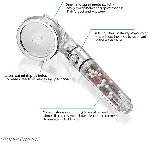Original StoneStream EcoPower High Pressure Handhled Shower Head + Shower Filter + Wall Adapter Kit - style: 6-in-1 Shower Head Kit