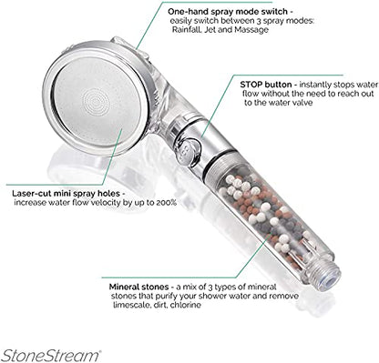 Original StoneStream EcoPower High Pressure Handhled Shower Head + Shower Filter + Wall Adapter Kit - style: 6-in-1 Shower Head Kit