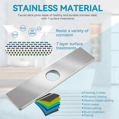 MAAYAYA 10" Rectangle Deck Plate, Faucet Hole Cover, 8" Widespread, 1 or 3 Hole | MAAYAYA rectangle deck plate escutcheon, Nickel finish, 304 SS, foam gasket; installs w/ faucet hardware, no extra nuts. - color: Nickel