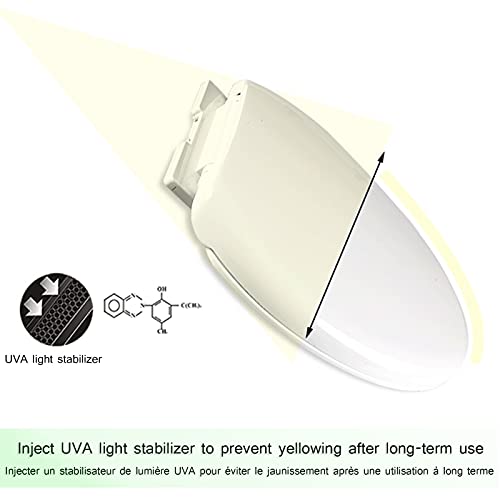 White Quick Release Toilet Seat with Easy Clean Polypropylene Material in Green, Purple, Blue, Sky Blue - One Size - color: Sky Blue