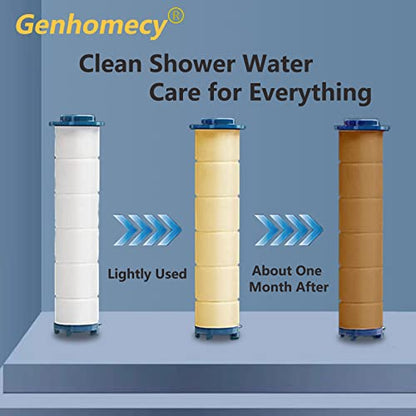 Spray Shower Head Filter with Mineral Beads, Hydro High Pressure Handheld Turbo Shower Head Filter for Hard Water, Reduces Dry Itchy Skin & Hair Loss, 2.95in Set of 6 Replacement PP-Cotton Filters - style: 2.95 x 0.87 inches