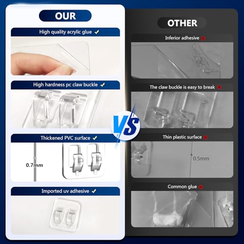 9 Pack Shower Caddy Adhesive Replacement Stickers,Strong Hooks for Caddy, Clear Waterproof Adhesive Strips, No Drilling for Kitchen Racks and Bathroom Storage Shelves (Clear 2 Hooks) - color: Clear 2 hooks-9Pack