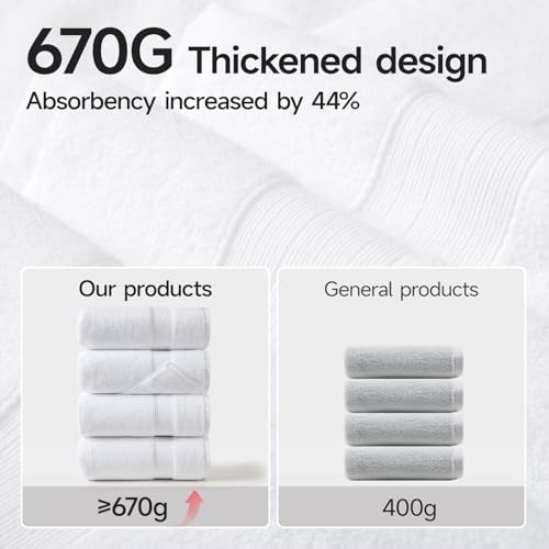 REDKISS White Bath Towels 4-Pack, 100% Cotton, Thick Plush & Highly Absorbent, 27.5" x 55" for Bathroom Spa & Home - color: White