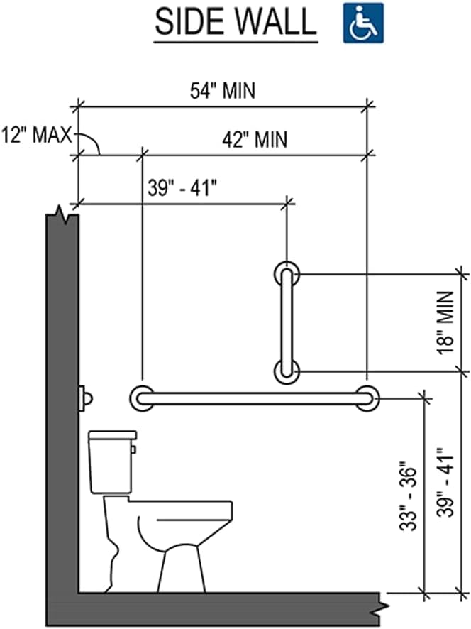 ADA Grab Bar Bundle, Oil Rubbed Bronze, Pack of 3, 18/36/42 in | ADA Compliance, 1.5 in Diameter, Toilet and Shower Grab Bars, for Commercial Restrooms - color: Oil Rubbed Bronze