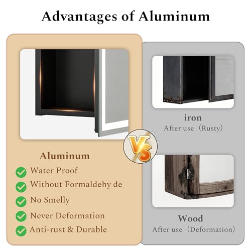 Spliceable Modular LED Lighted Bathroom Medicine Cabinet Mirror with Anti-Fog Aluminum Frame, Adjustable Lighting, Built-in Sockets & USB Ports – Wall Mounted (Right Hinge, 28" L x 20" W) - color: 20"×28" Led Right Hinge Cabinet