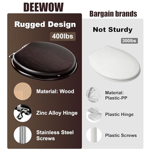 Round Wood Toilet Seat Support 400 lbs, Heavy Duty Wooden Toilet Seat with Natural Wood Veneer for Bathroom, Dark Walnut Toilet Lid with Chrome Hinges, Grip-Tight Bumpers, Easy Clean, Easy Install