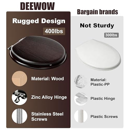 Round Wood Toilet Seat Support 400 lbs, Heavy Duty Wooden Toilet Seat with Natural Wood Veneer for Bathroom, Dark Walnut Toilet Lid with Chrome Hinges, Grip-Tight Bumpers, Easy Clean, Easy Install