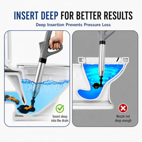 Toilet Plunger, High Pressure Air Toilet Unclogger, Heavy Duty for Bathroom | Splash-Free Toilet Clog Remover, with Real-Time Pressure Gauge, Powerful Air for Bathroom, Toilets, Sinks and Plumbing Clogs