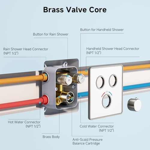SR SUN RISE 100℉ Brushed Brushed Nickel Shower System,12 Inch | Luxury Rainfall Shower Head,High-Pressure Handheld Shower,Soild Brass,Wall Mount,Valve and Trim Kit Included - color: Brushed Nickel, style: 12"