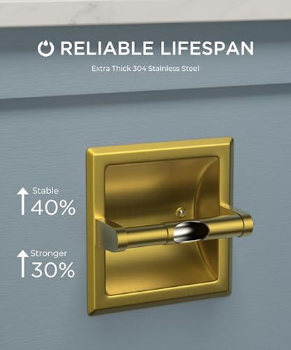 FORIOUS Recessed Toilet Paper Holder for Mega Rolls, Brushed Gold | Stainless Steel Tissue Roll Holder Wall Mount for Bathroom Space-Saving Design, in Wall Toilet Paper Dispenser Insert - color: Gold