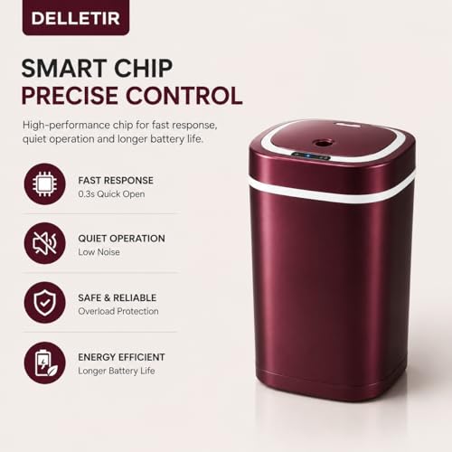 Smart Trash Can, Motion Sensor Trash Can with Lid, 15L Touchless Automatic Garbage Can for Bathroom, Bedroom & Office, Stainless Steel, Quiet Soft-Close, Long Battery Life, Wine - color: Wine