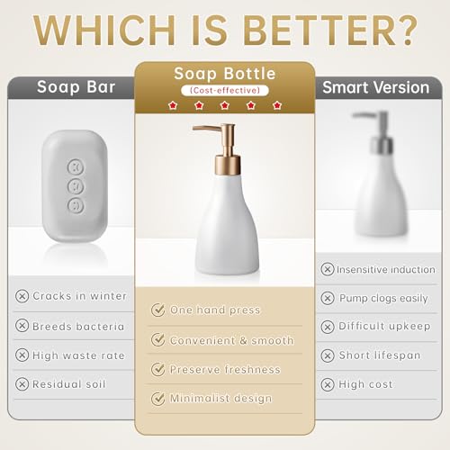 Refillable Gold Dispenser for Bathroom Countertop, Modern Dish Soap Dispenser Bottle for Kitchen Soap Pump Lotion, Ceramic Hand Soap Dispenser with Gold Pump (Khaki) - color: Khaki