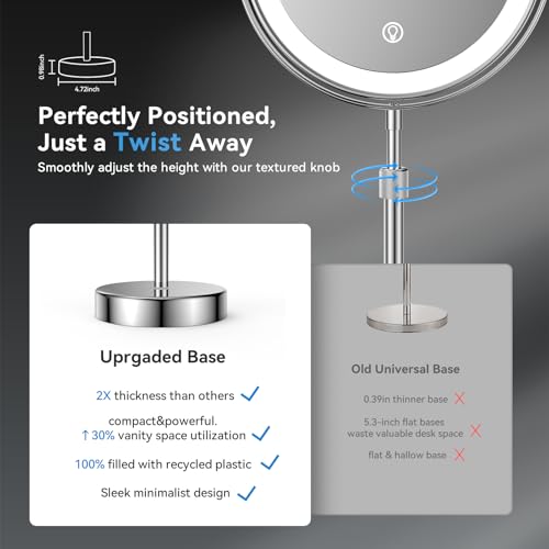 Nicesail LED 7X Make up Mirror, 8 Inch, 4000 mAh Rechargeable Chrome Finish | Mirror with Light of 3 Colors, Brightness Adjustable, Height Adjustable, Double Sided (8 Inch, 7X), Magnifying Lighted Makeup - color: Chrome-7x
