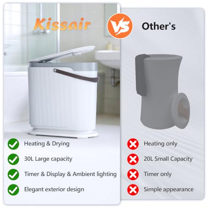 30L Large Towel Warmer, Rapid Dry & Heated 2 in 1 Towel Warmer | Towel Warmer Bucket for Bathroom, Fits Up to Three 45"X70" Oversized Towels, 24-Hour Timer and Auto Shut Off, White