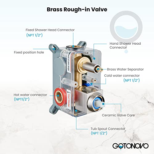 gotonovo Tub Shower Faucet Set with Valve Kit 12’’ Head,Brushed Nickel | Shower System with Tub Spout,SUS304 Rain Head with Handheld Sprayer,Swivel Spout,All Metal,Rough-In Valve Trim Kit,Wall Mount - color: Nickel, size: 12’’ Head