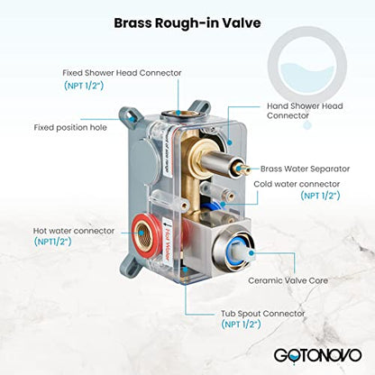 gotonovo Tub Shower Faucet Set with Valve Kit 12’’ Head,Brushed Nickel | Shower System with Tub Spout,SUS304 Rain Head with Handheld Sprayer,Swivel Spout,All Metal,Rough-In Valve Trim Kit,Wall Mount - color: Nickel, size: 12’’ Head