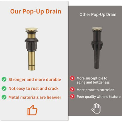 Bathroom Sink Drain Without Overflow, Brushed Gold Bathroom Sink Stopper for Vanity Vessel Sink, Rapid Draining Stainless Steel Pop Up Drain with Hair Catcher Anti-Clog Strainer - color: Brushed Gold