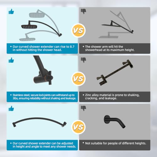 10" Rain Shower Head with 16" Metal Extension Arm, High-Pressure Showerhead | Oil Rubbed Bronze, Boosting Rainfall/Fixed Showerhead, Shower Head Extender Adjustable Height/Angle, 1-Min Easy to Install - color: Oil Rubbed Bronze, size: 16"